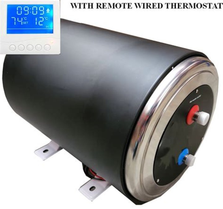 Are camper water heaters Electric