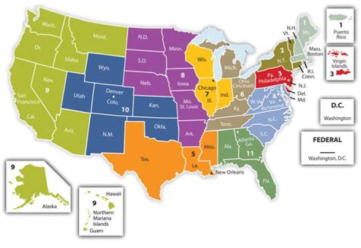 Are district courts state or federal