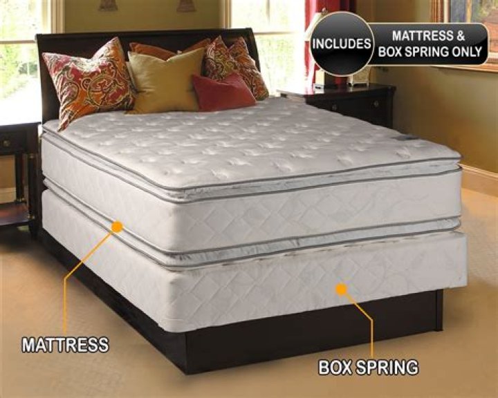 Can I use a mattress encasement on a box spring