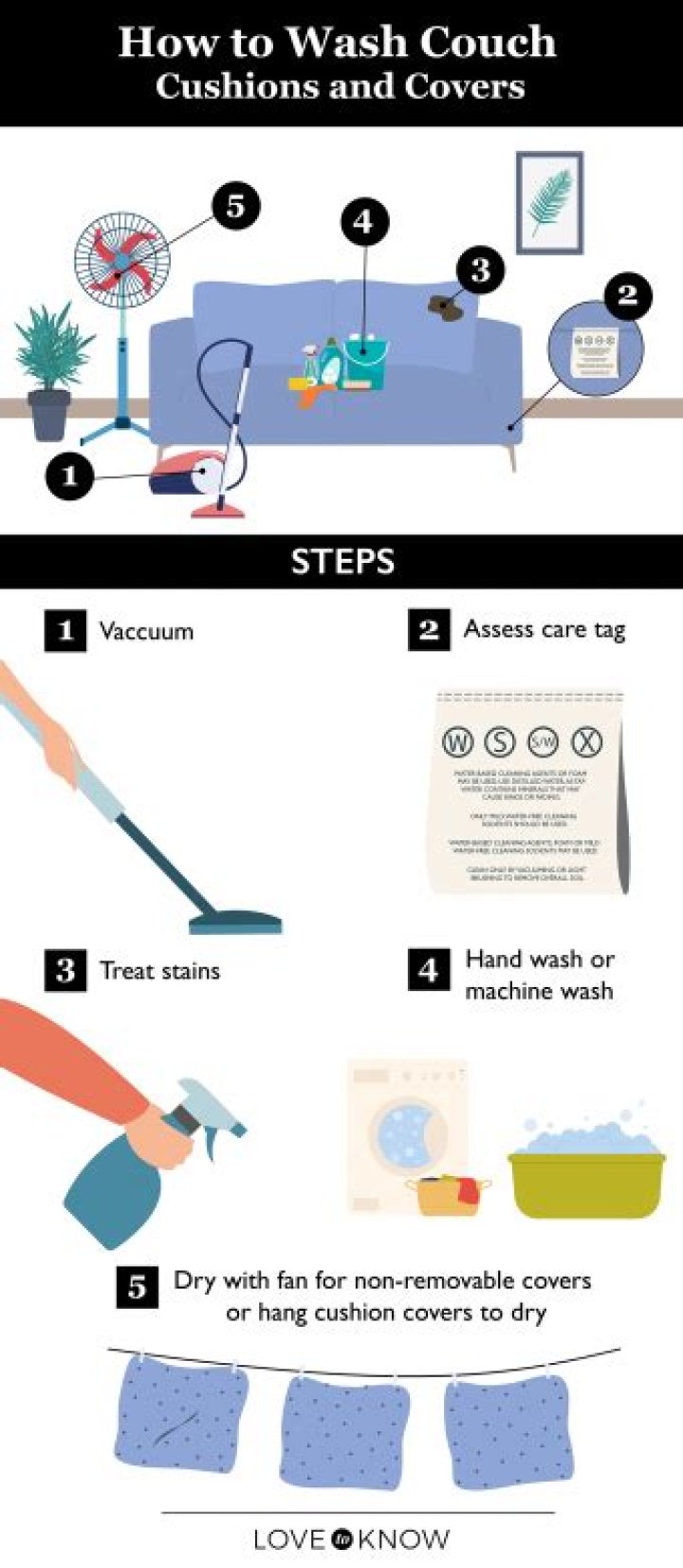 Can you wash couch foam