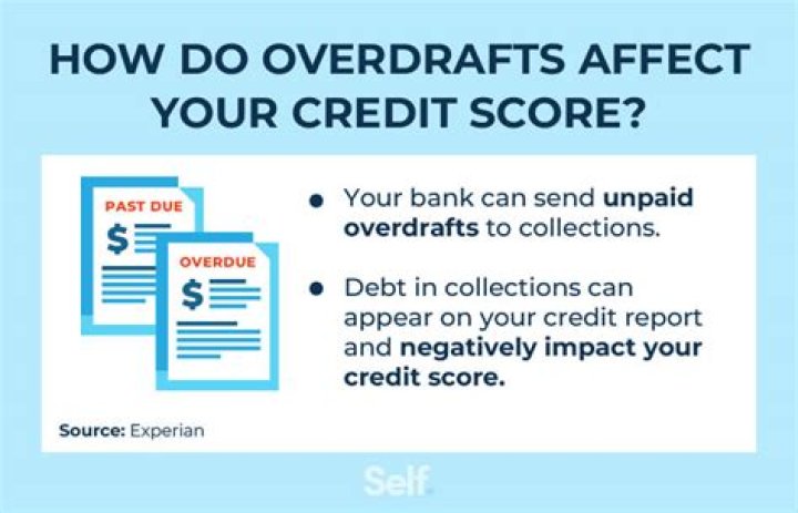 Do overdrafts affect your credit rating