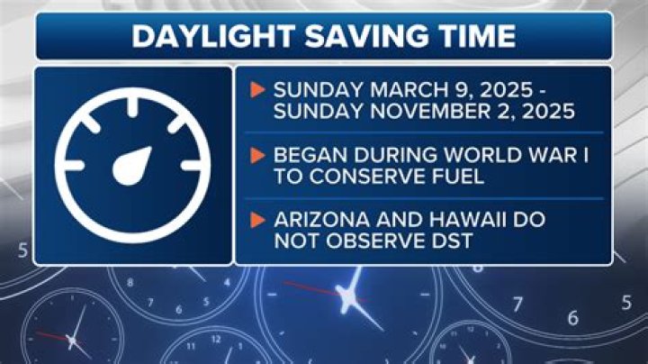 Does Puerto Vallarta use Daylight Savings Time