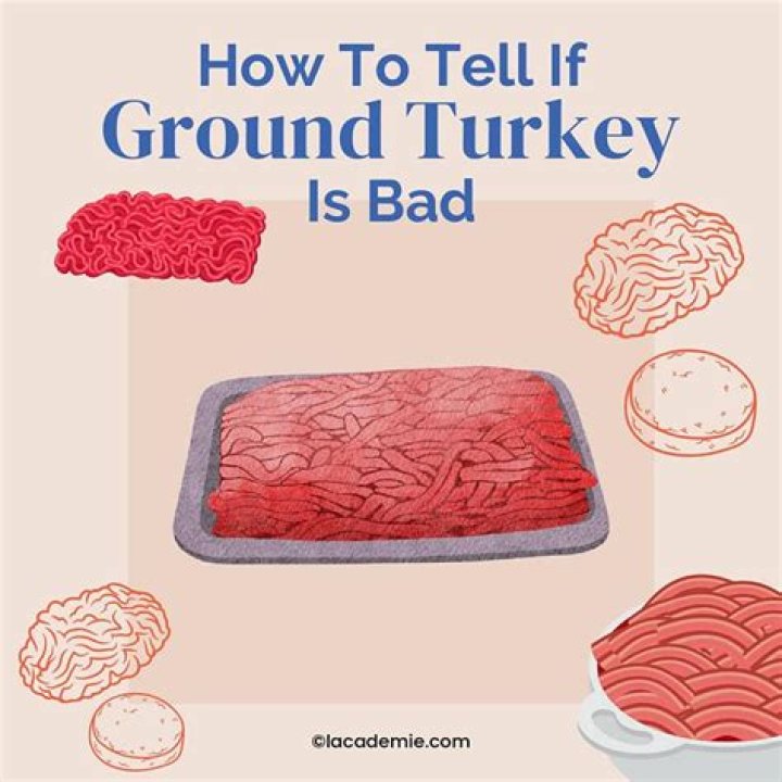 How can you tell if Turkey has gone bad