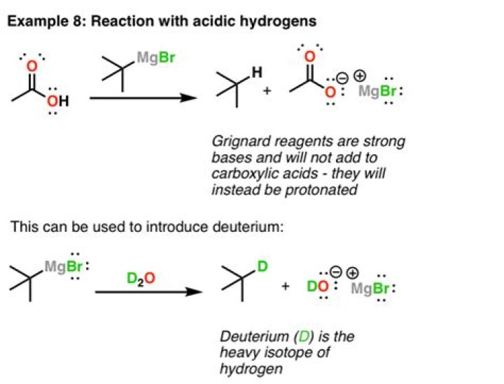 How do Grignard reagents work