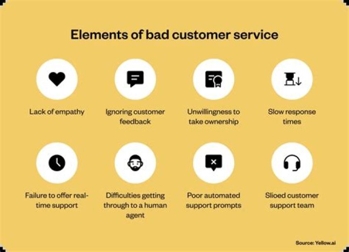 How do I complain about bad customer service examples