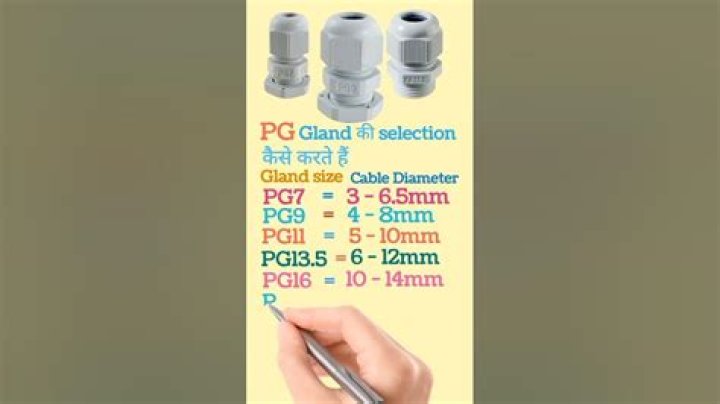 How do I know if PG