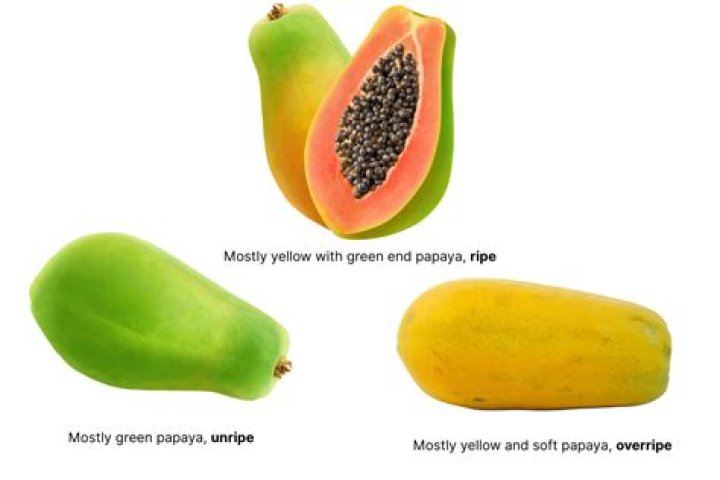 How do you keep papaya from rotting