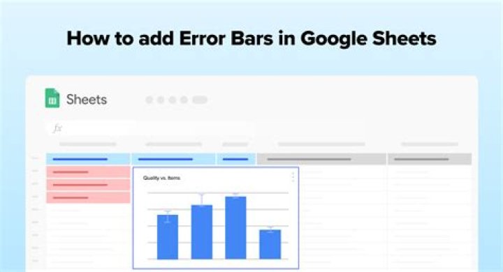 How do you make a bar graph with error bars in Google Sheets