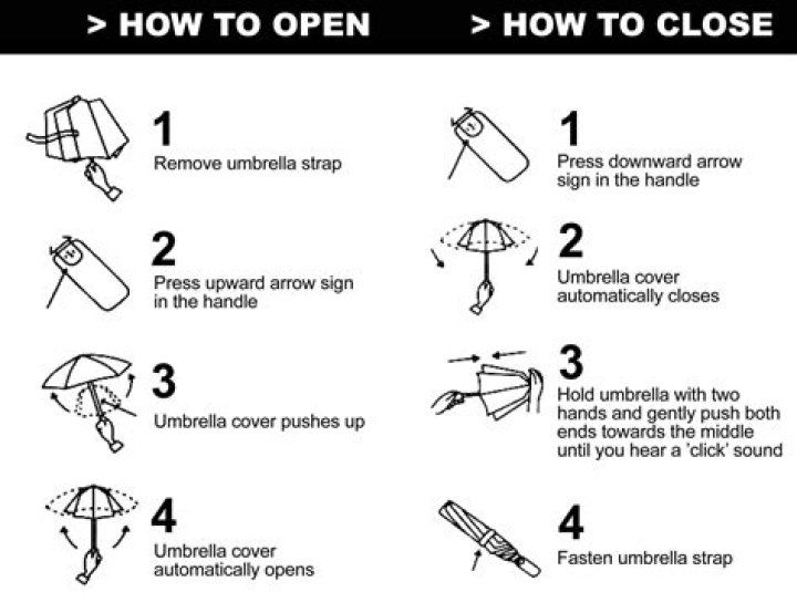 How do you open a patio umbrella