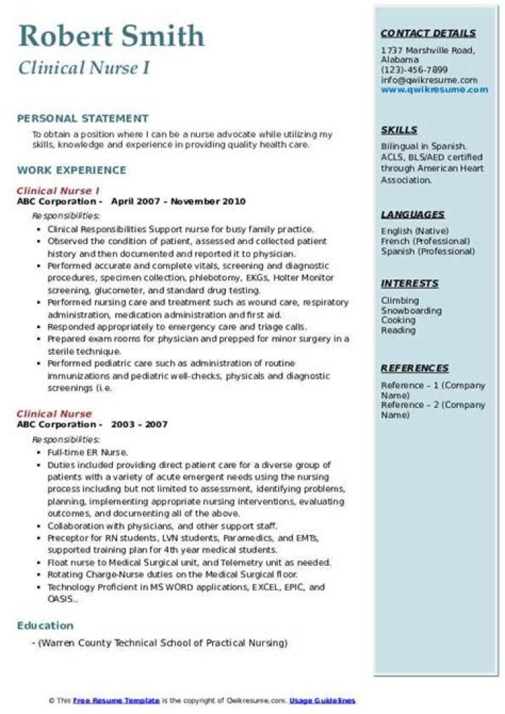 How do you put clinicals on your resume