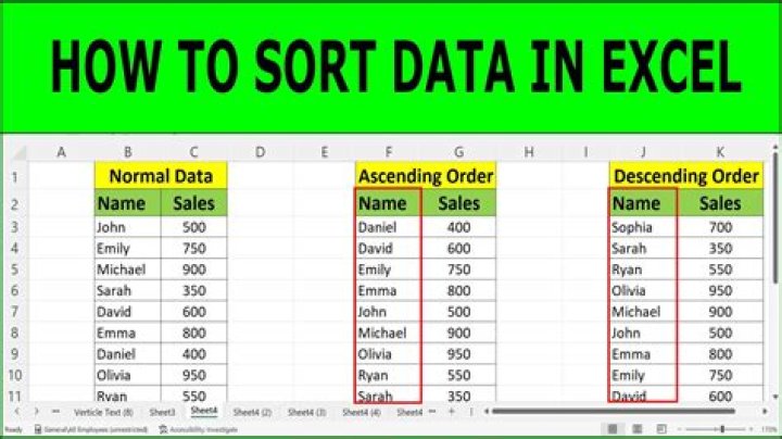 How do you sort data in a DataTable