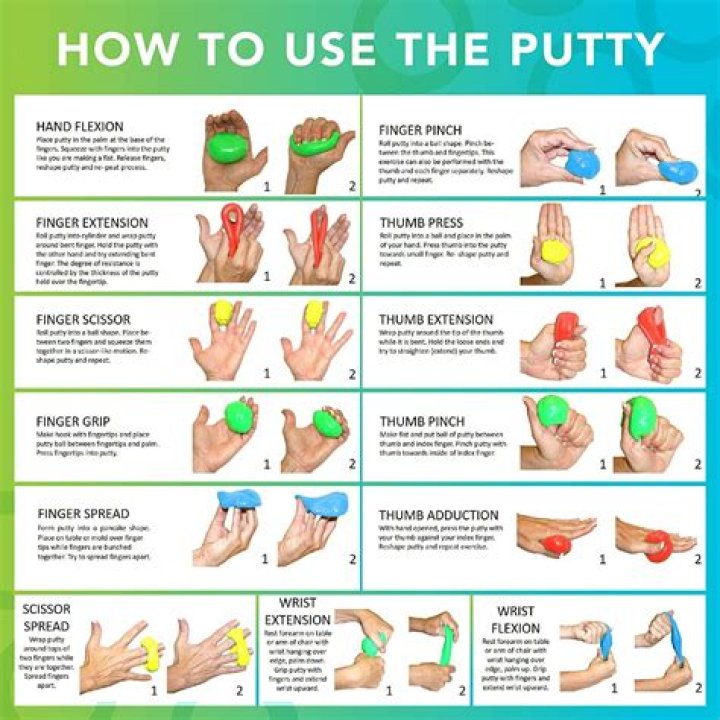 How do you use hand Putty