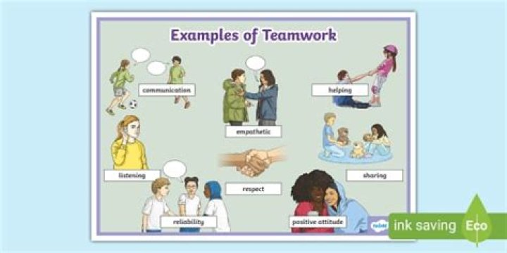 How do you use teamwork