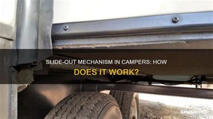 How does a slide out work on a camper