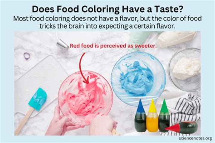 How does color affect flavor