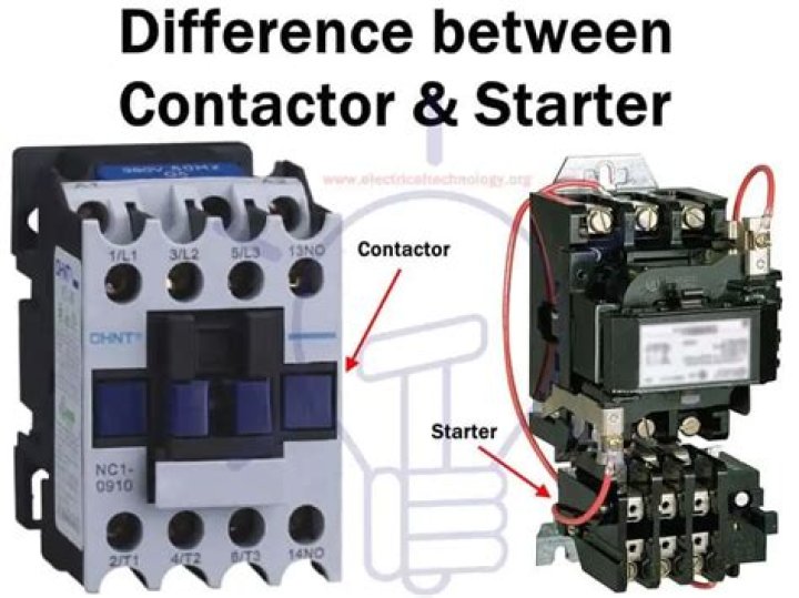 How is a motor starter different from a contactor
