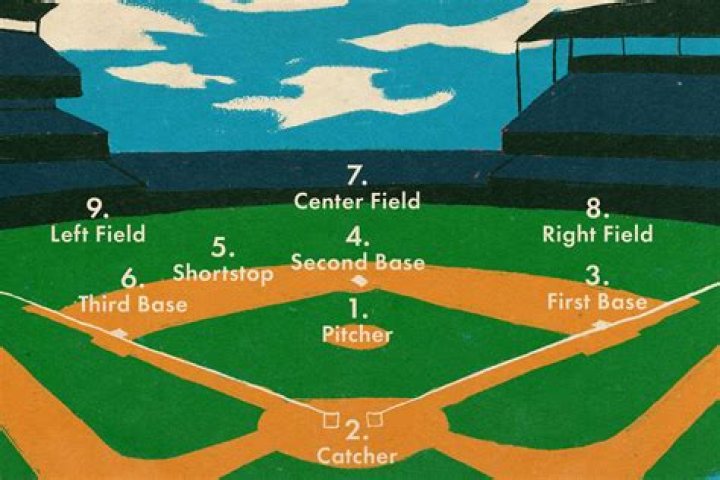 How long is soft ball stage