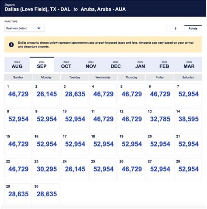 How many points do you need for free flight on Southwest
