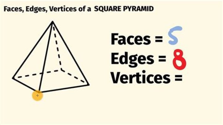 How many vertices does the pyramid have