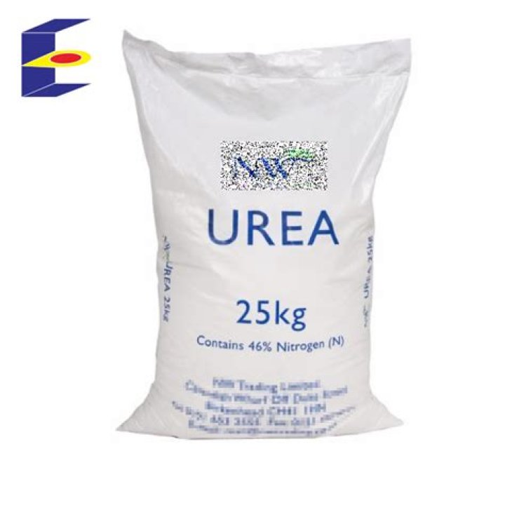 How much is a bag of urea
