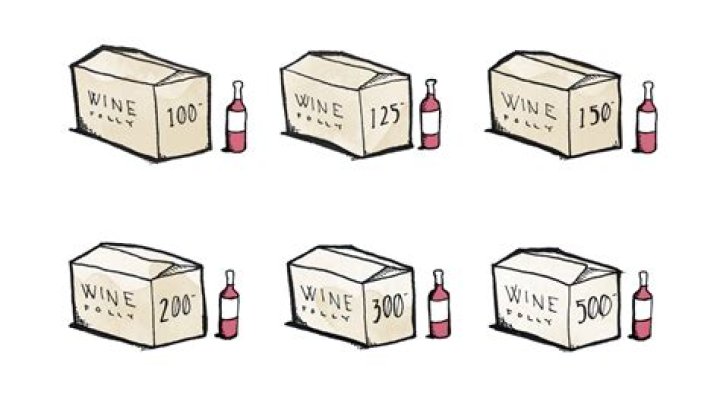 How much is a case of wine grapes