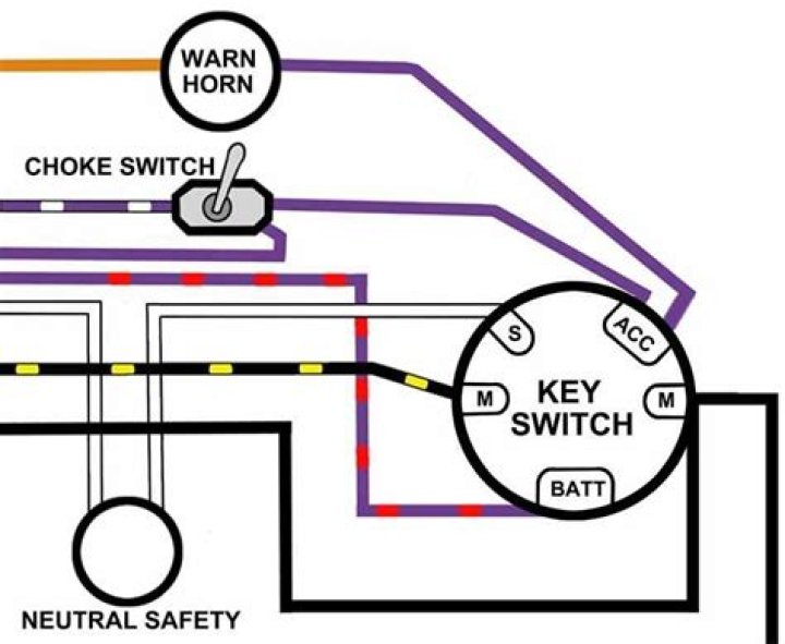 How much is a key switch