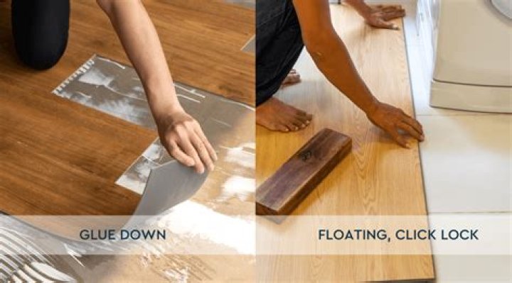 How much is click flooring