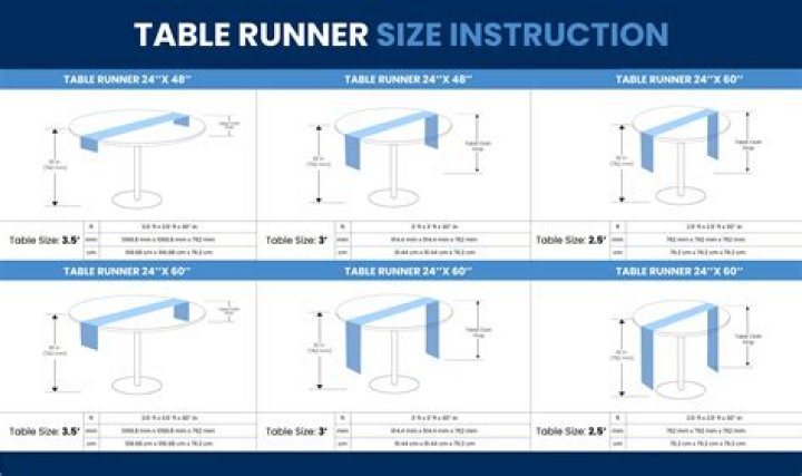 How much should table runner hang