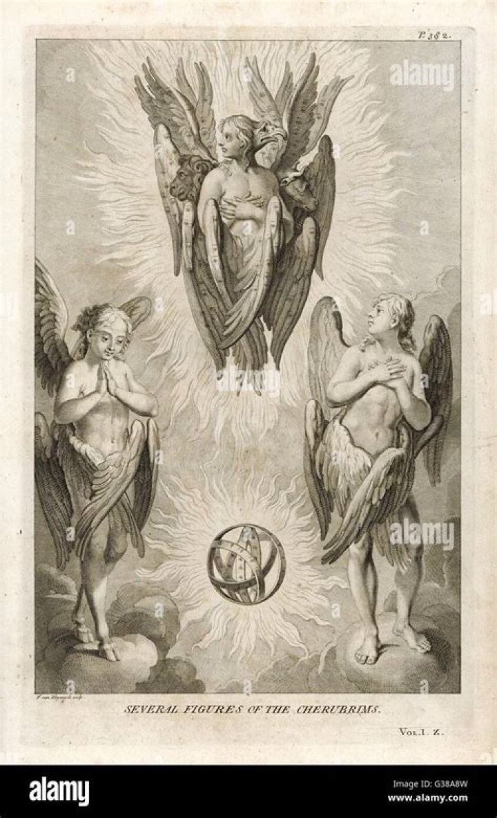 Is cherubim singular or plural