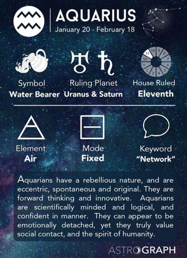 Is February 3rd a Aquarius