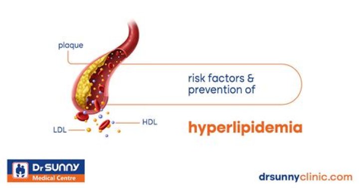 Is hyperlipidemia a modifiable risk factor