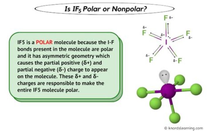 Is if5 a polar molecule