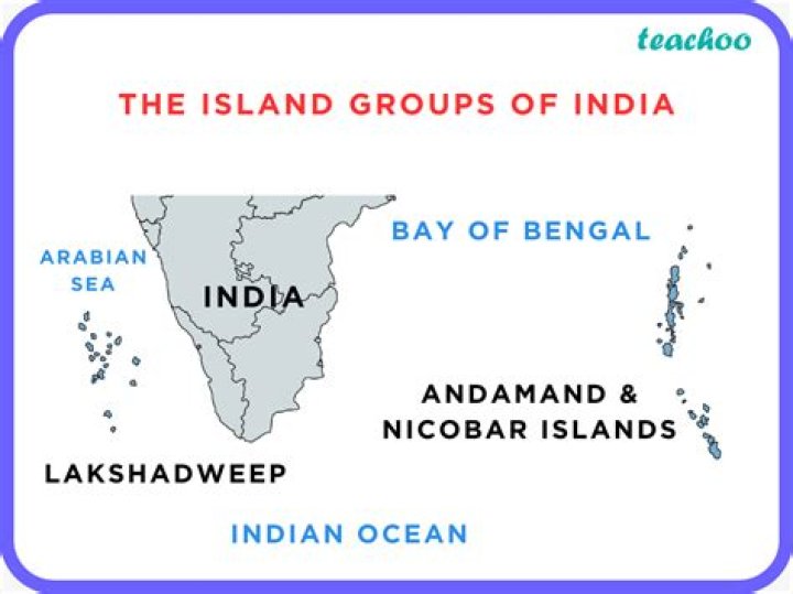 Is India an LDC