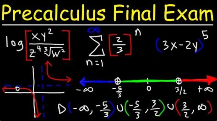 Is precalculus easy