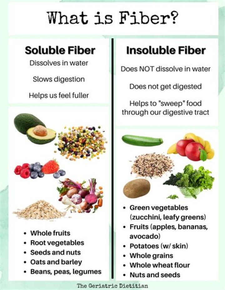Is soluble corn fiber good for you