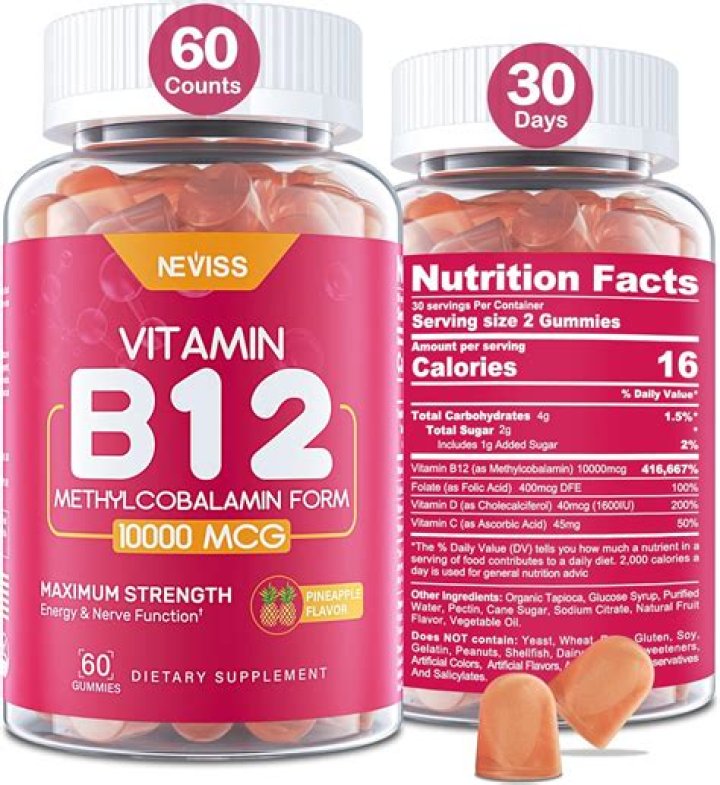 Is vitamin b12 covered by Medicare
