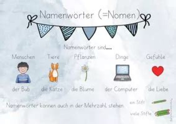 Was sind Begleiter in Deutsch