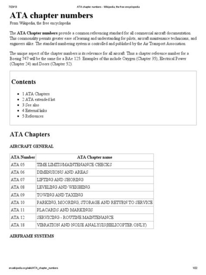 What are the ATA chapter numbers