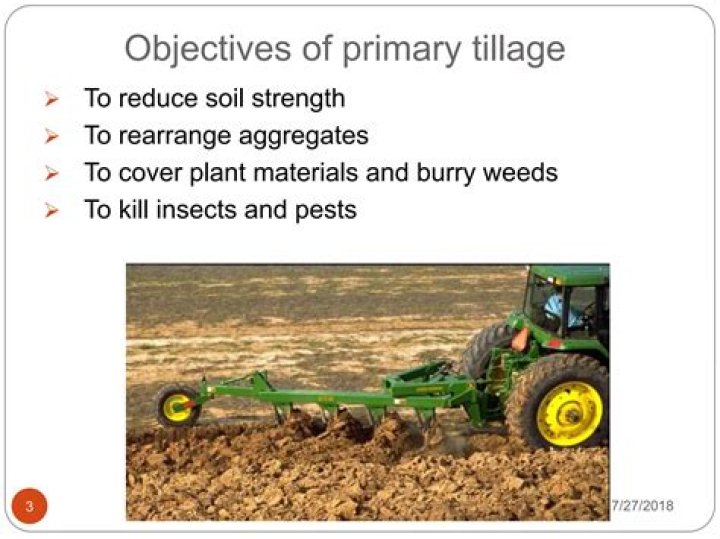 What are the objectives of tillage