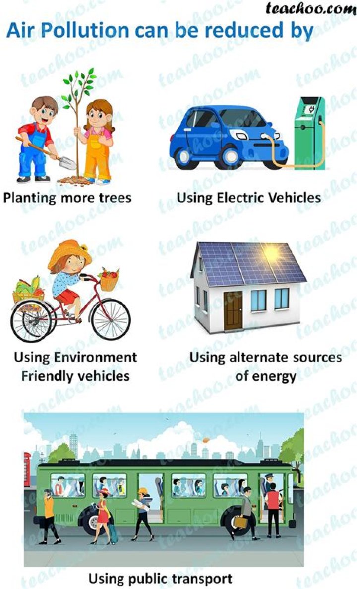 What are the ways to control pollution