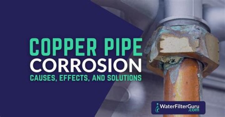 What causes copper wire to corrode
