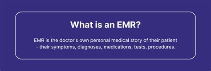 What does EMR mean in healthcare