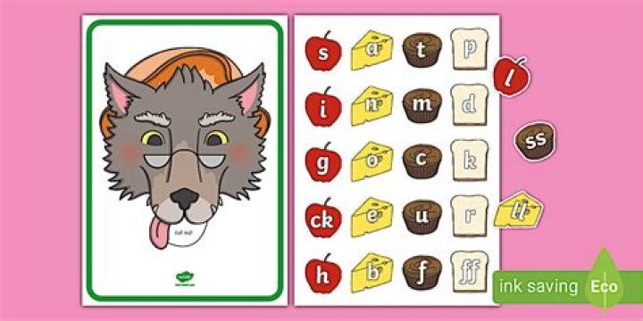 What does feed the wolf mean