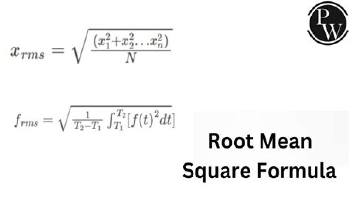 What does the root Gon mean