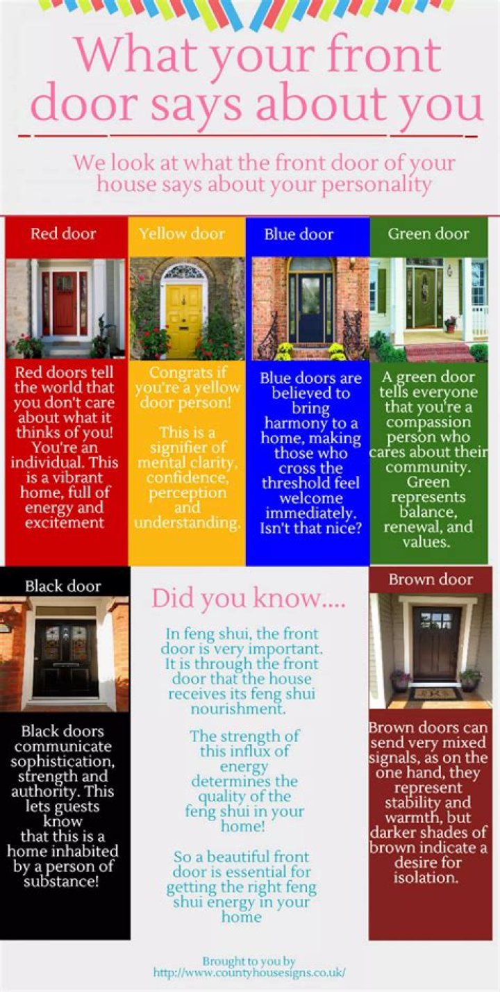 What does your front door say about you