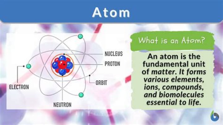 What elements are using the word atom