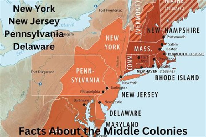 What important events happened in the middle colonies