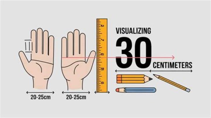 What is 30cm long