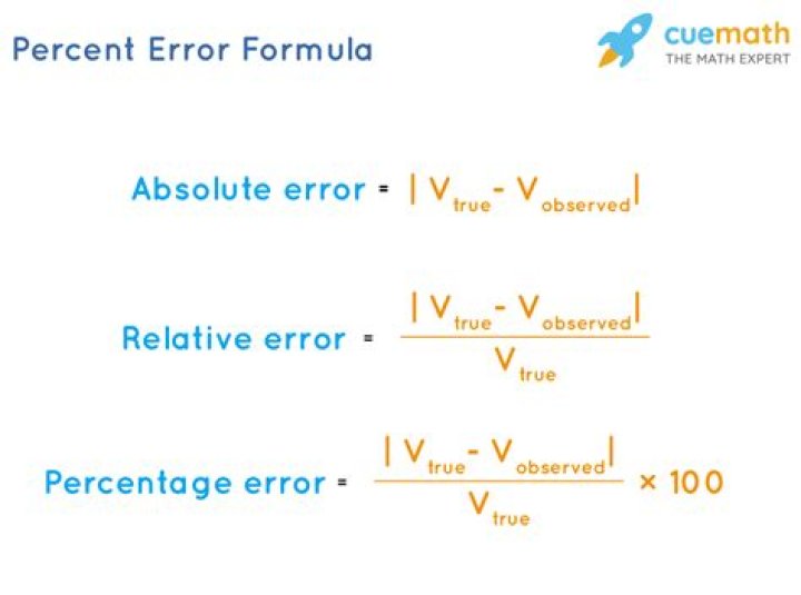 What is a good percentage error