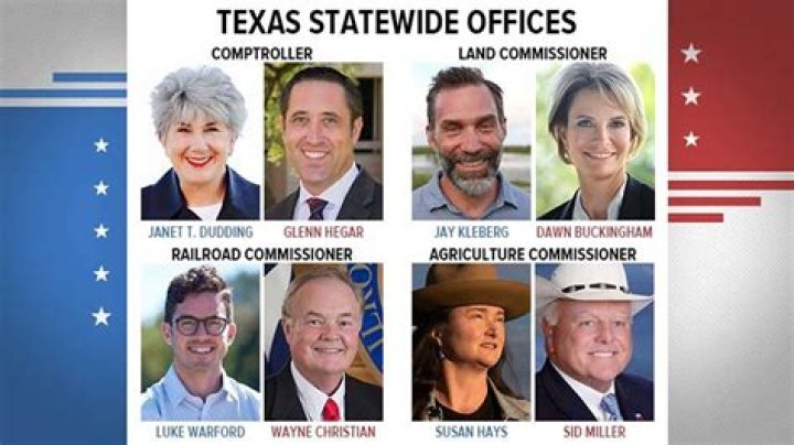 What is a state commissioner